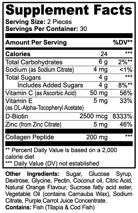 Collagen Peptides Gummies - Fast-Absorbing