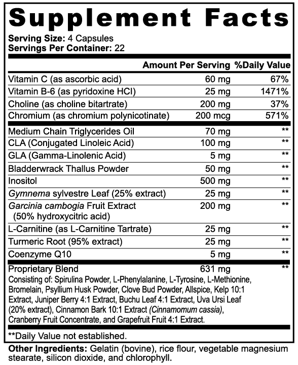 Fat Burner Capsules with MCT - Metabolism, Energy & Weight Loss Support