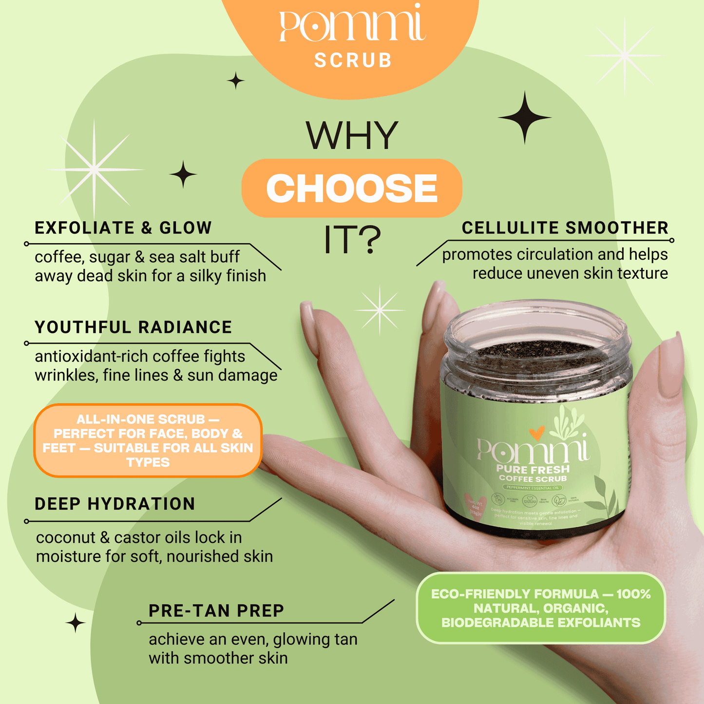 Pure Fresh Coffee Scrub | Peppermint Essential Oil - Natural Exfoliating & Anti-Aging Body Scrub