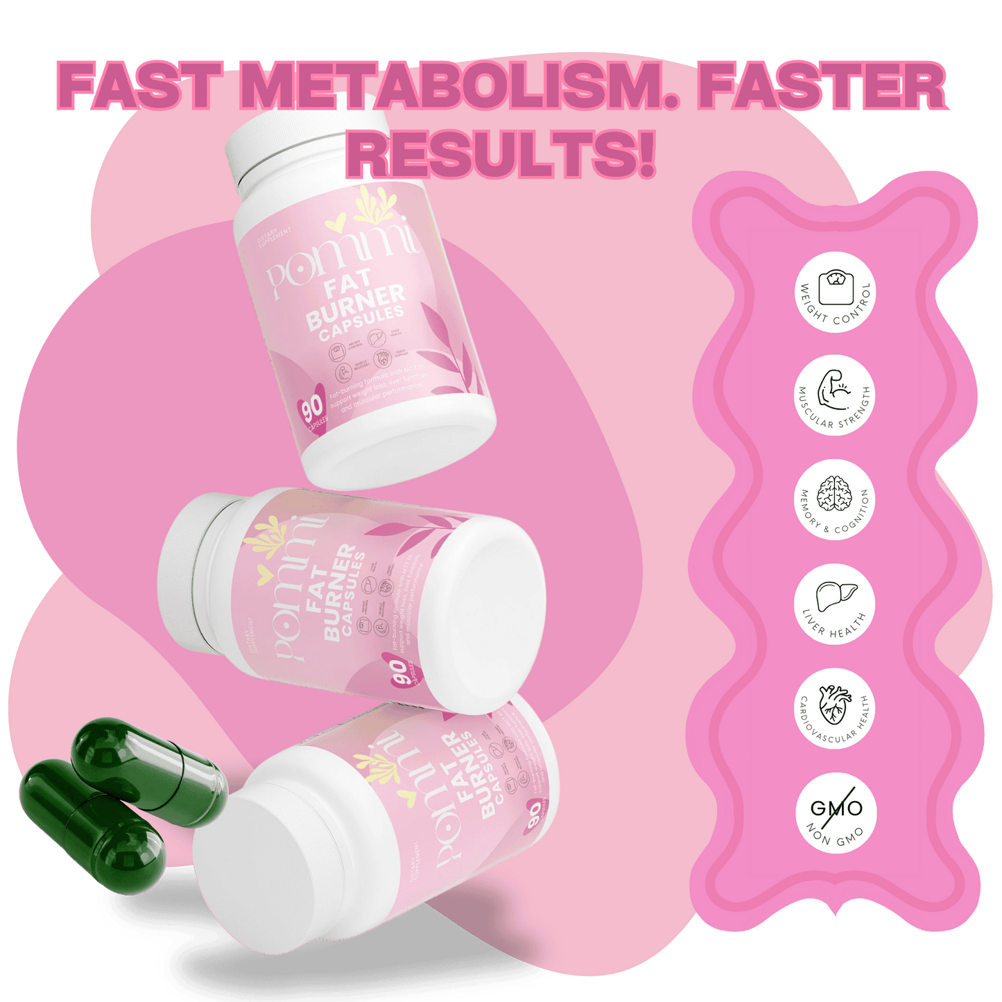 Fat Burner Capsules with MCT - Metabolism, Energy & Weight Loss Support