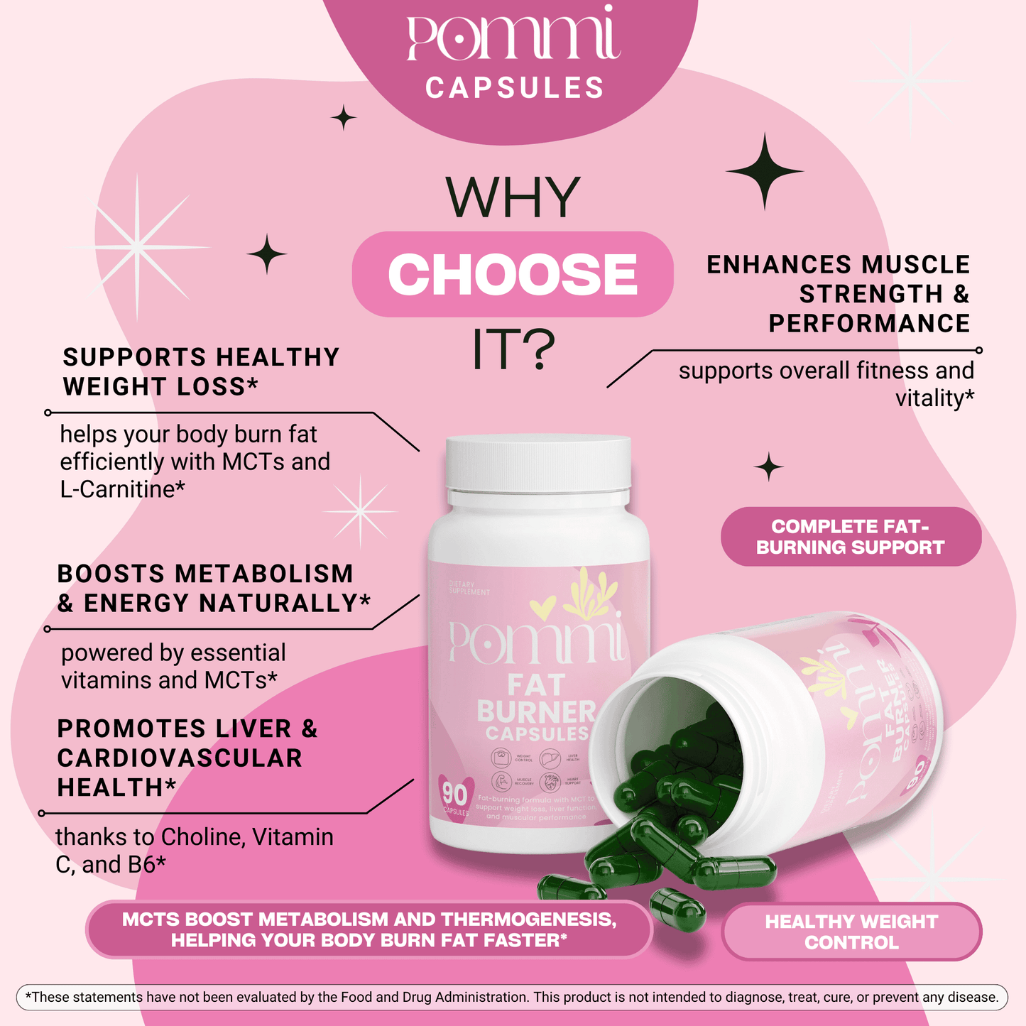 Fat Burner Capsules with MCT - Metabolism, Energy & Weight Loss Support