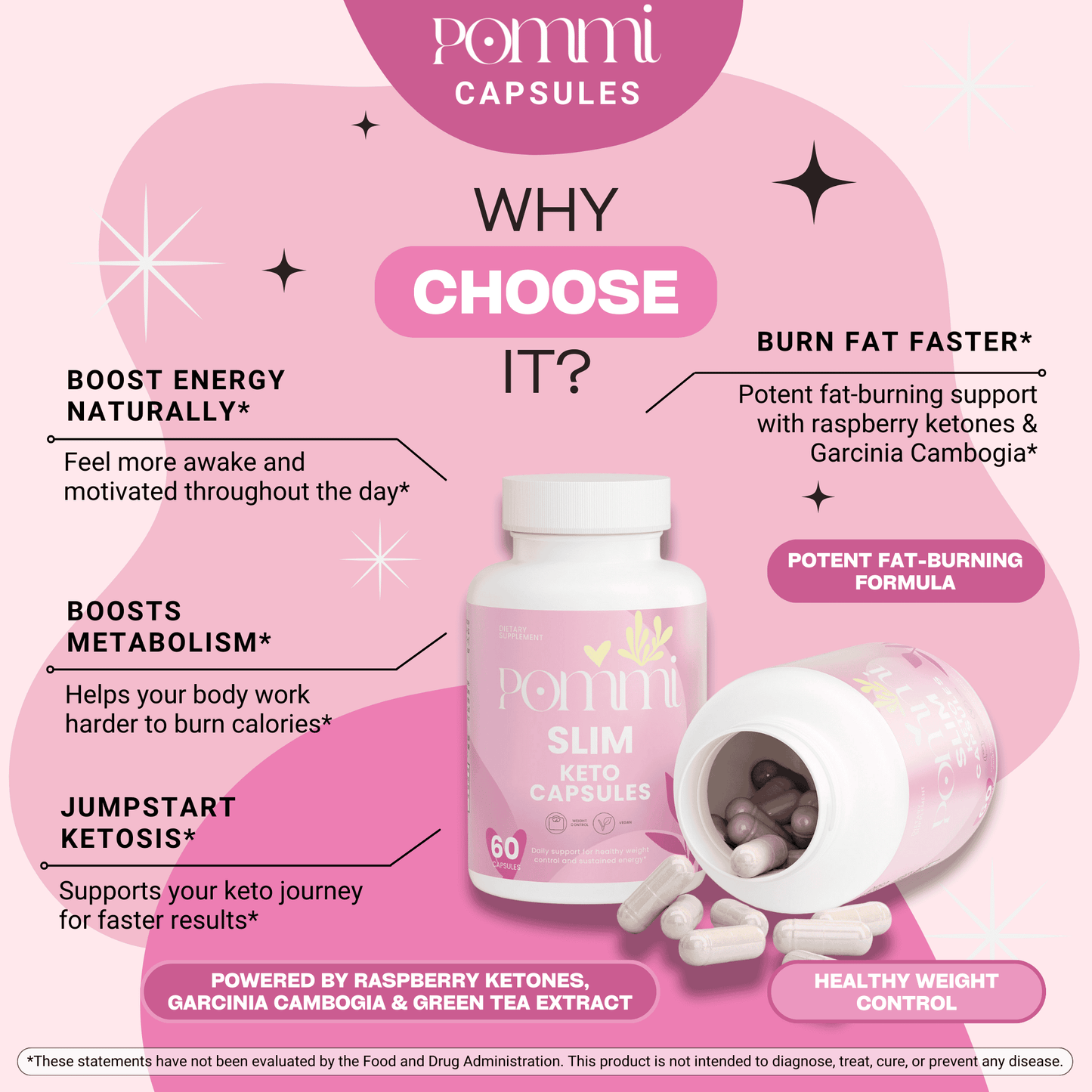 Slim Keto Capsules – Advanced Keto Fat-Burning Formula