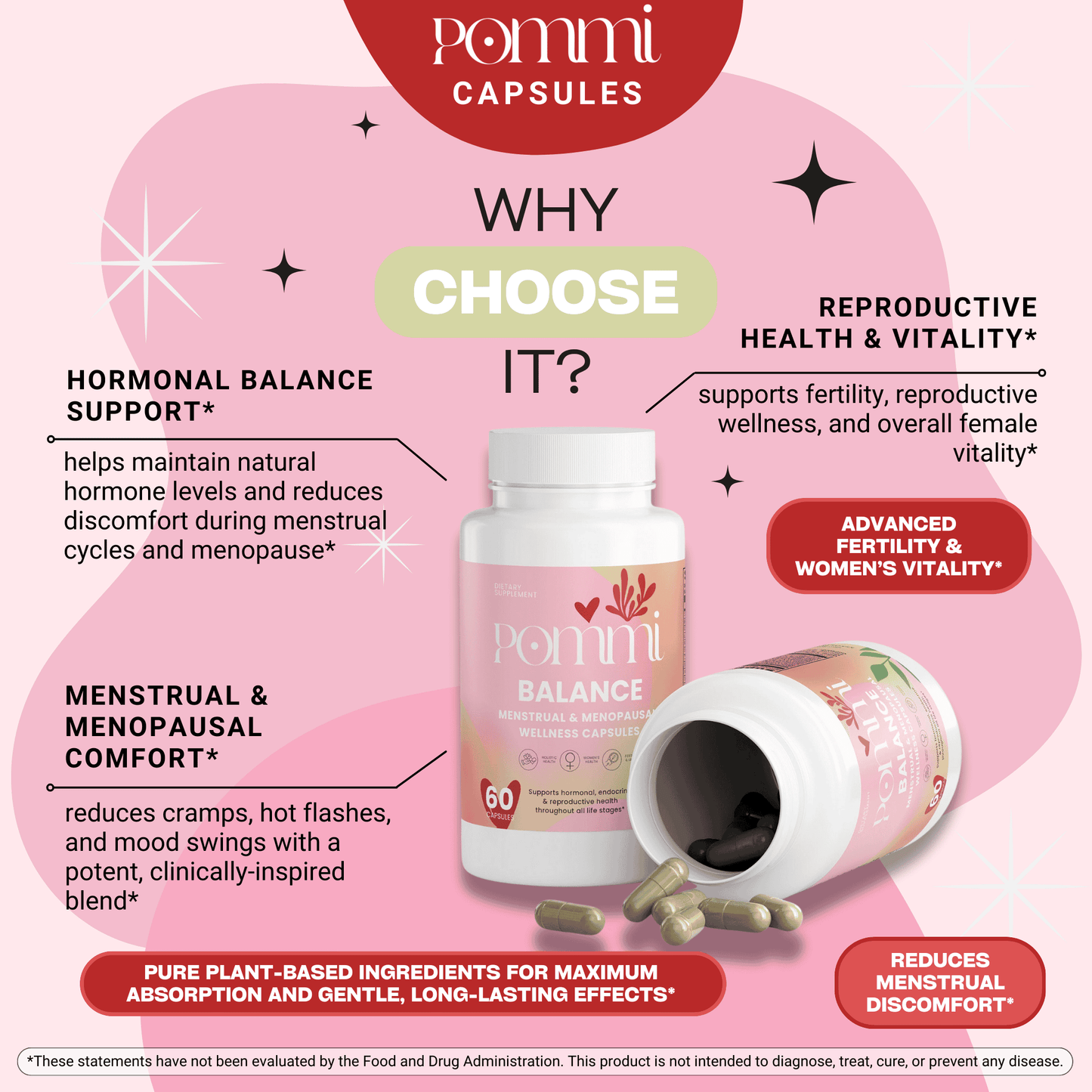 Balance – Menstrual & Menopausal Wellness Capsules for Hormonal Health & Fertility