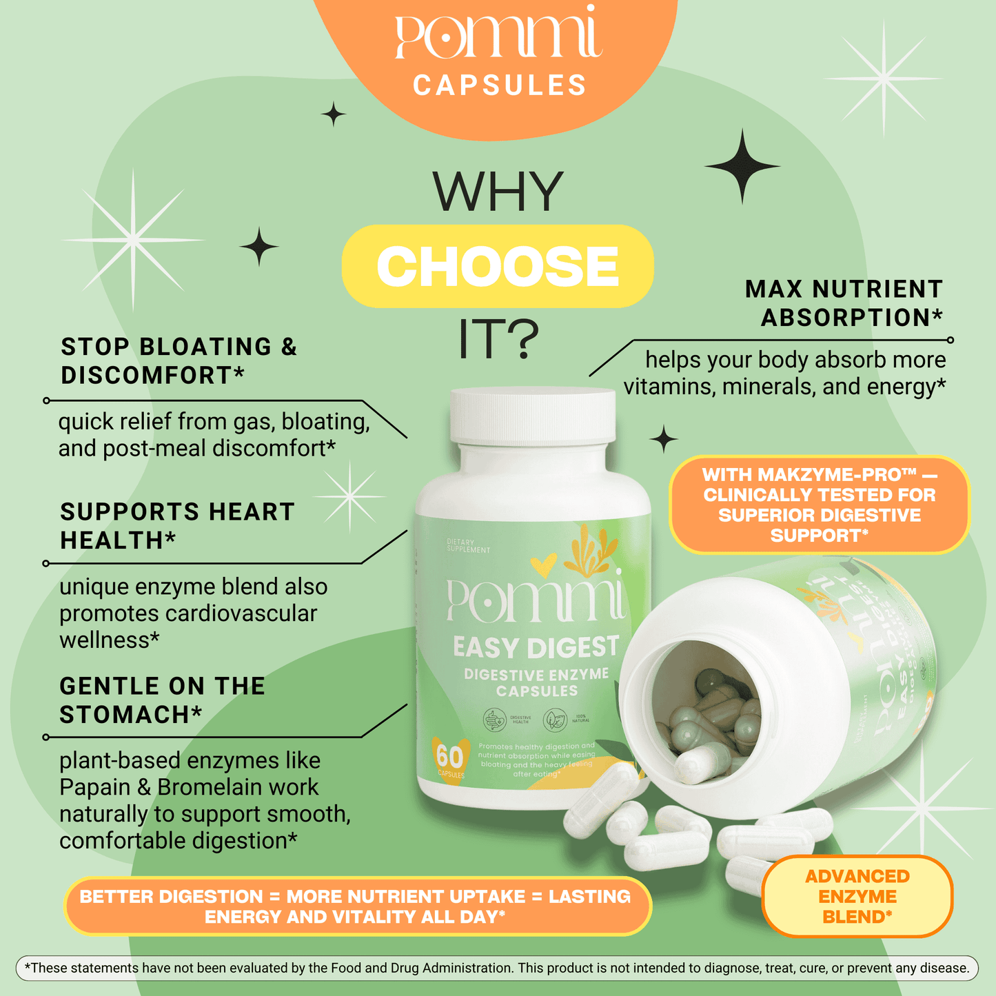 Easy Digest | Digestive Enzyme Capsules for Better Digestion & Nutrient Absorption