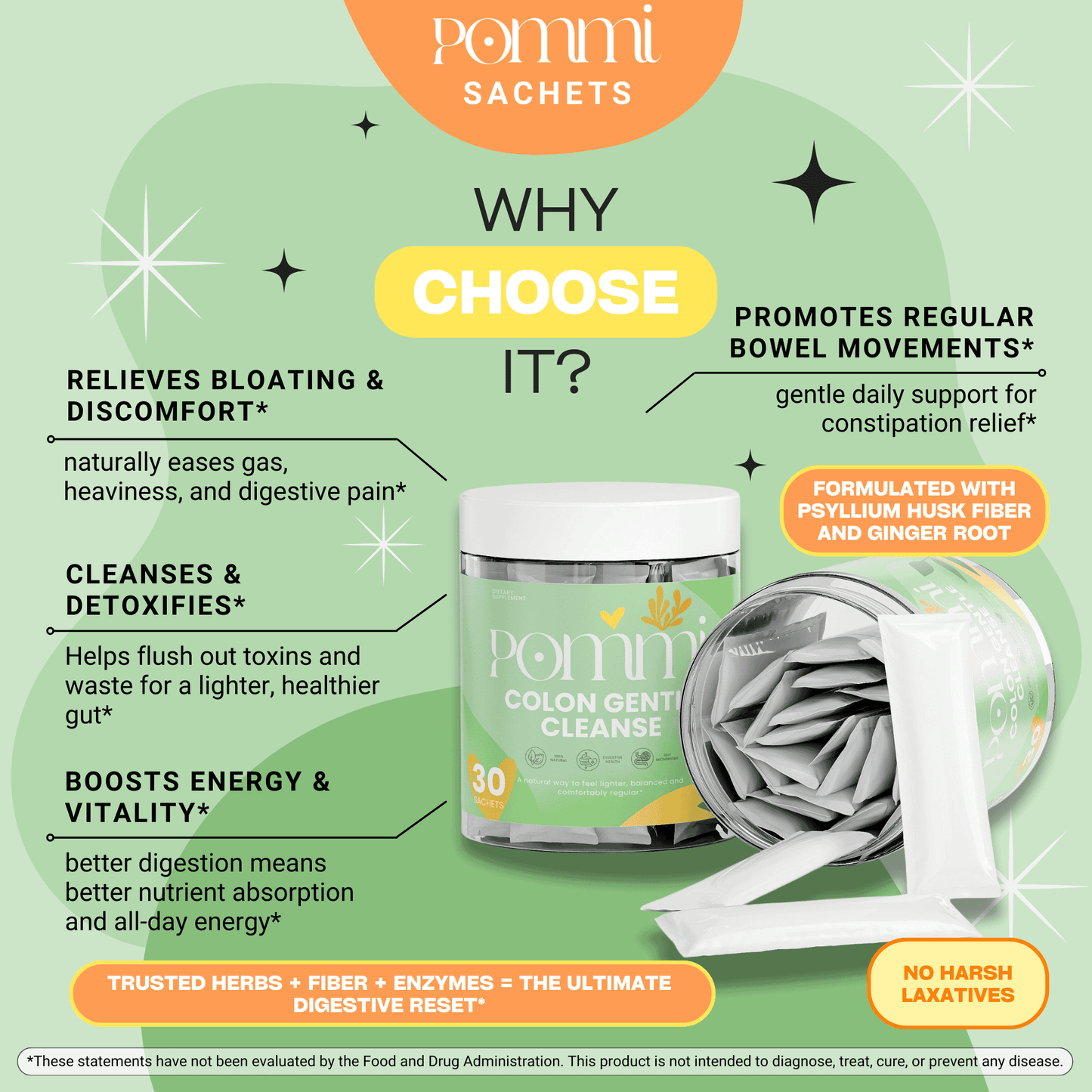 Colon Gentle Cleanse | Natural Colon Detox & Digestive Support