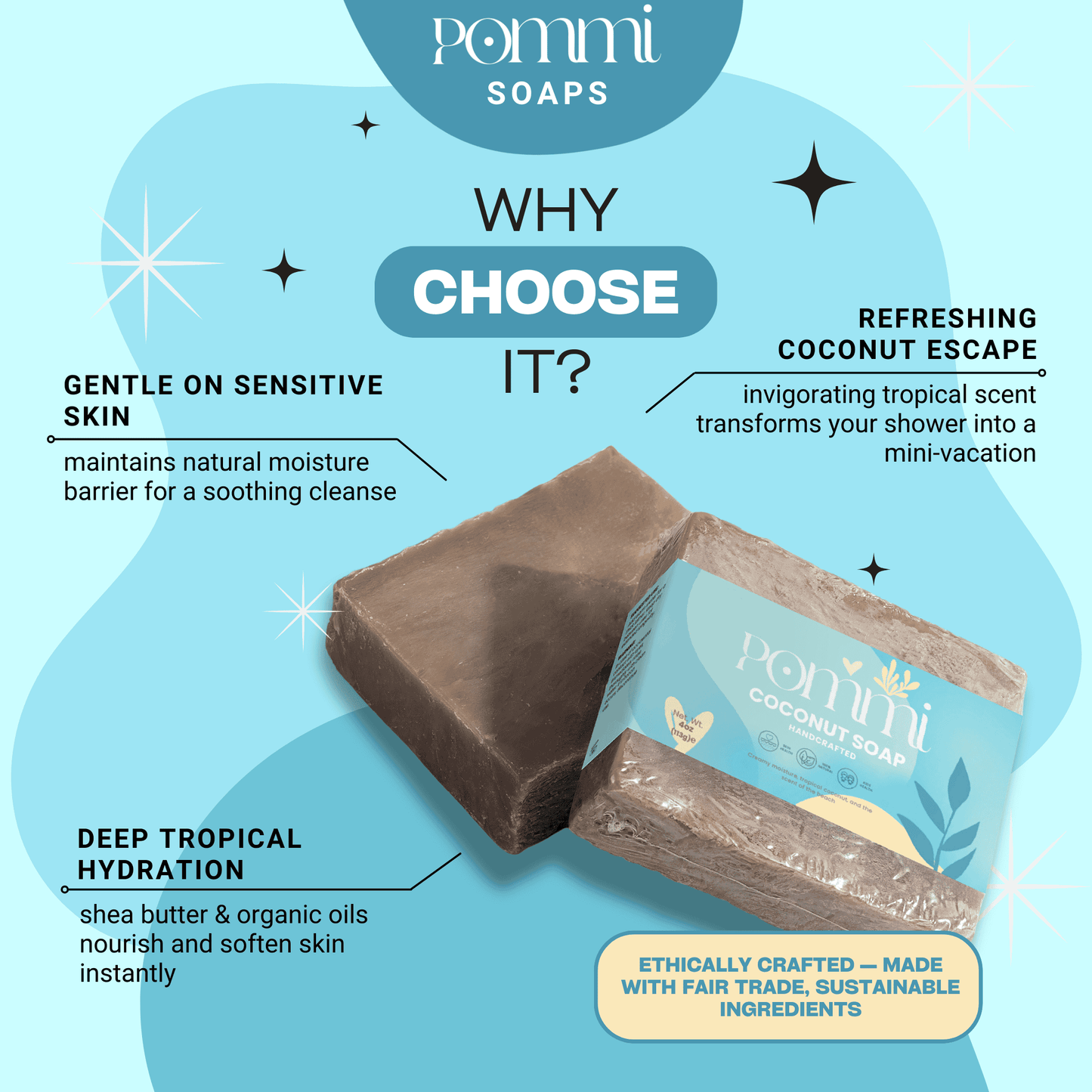Coconut Soap Bar – Organic Hydrating Body Soap for Sensitive & Dry Skin