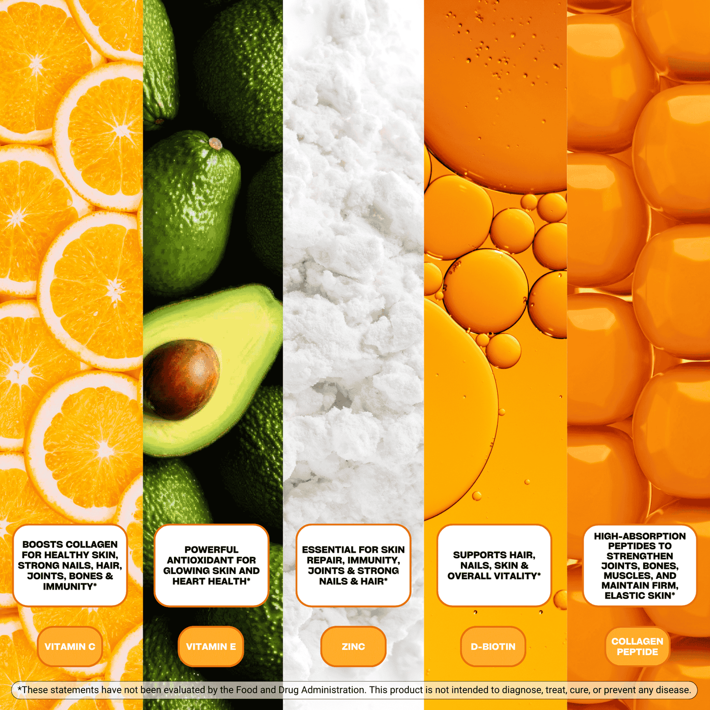 Collagen Peptides Gummies - Fast-Absorbing