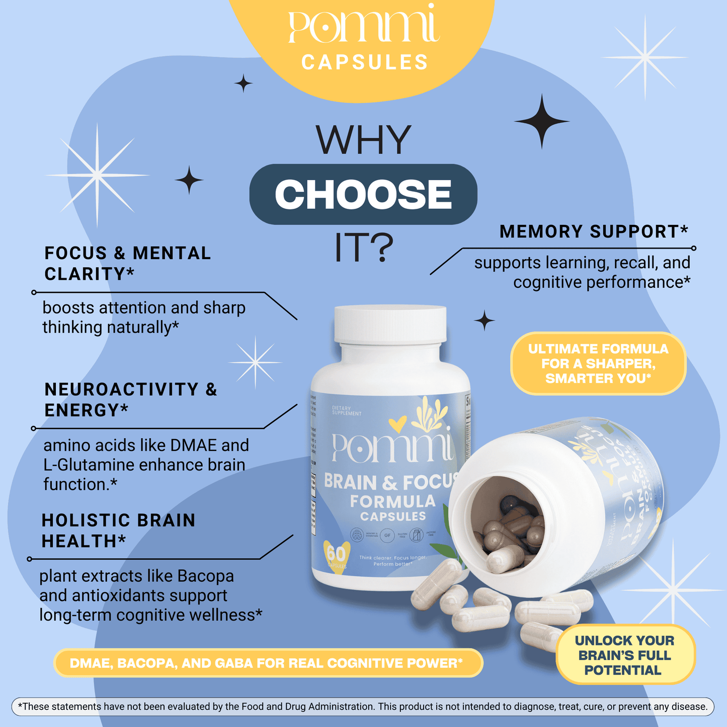 Brain & Focus Capsules – Boost Memory & Concentration