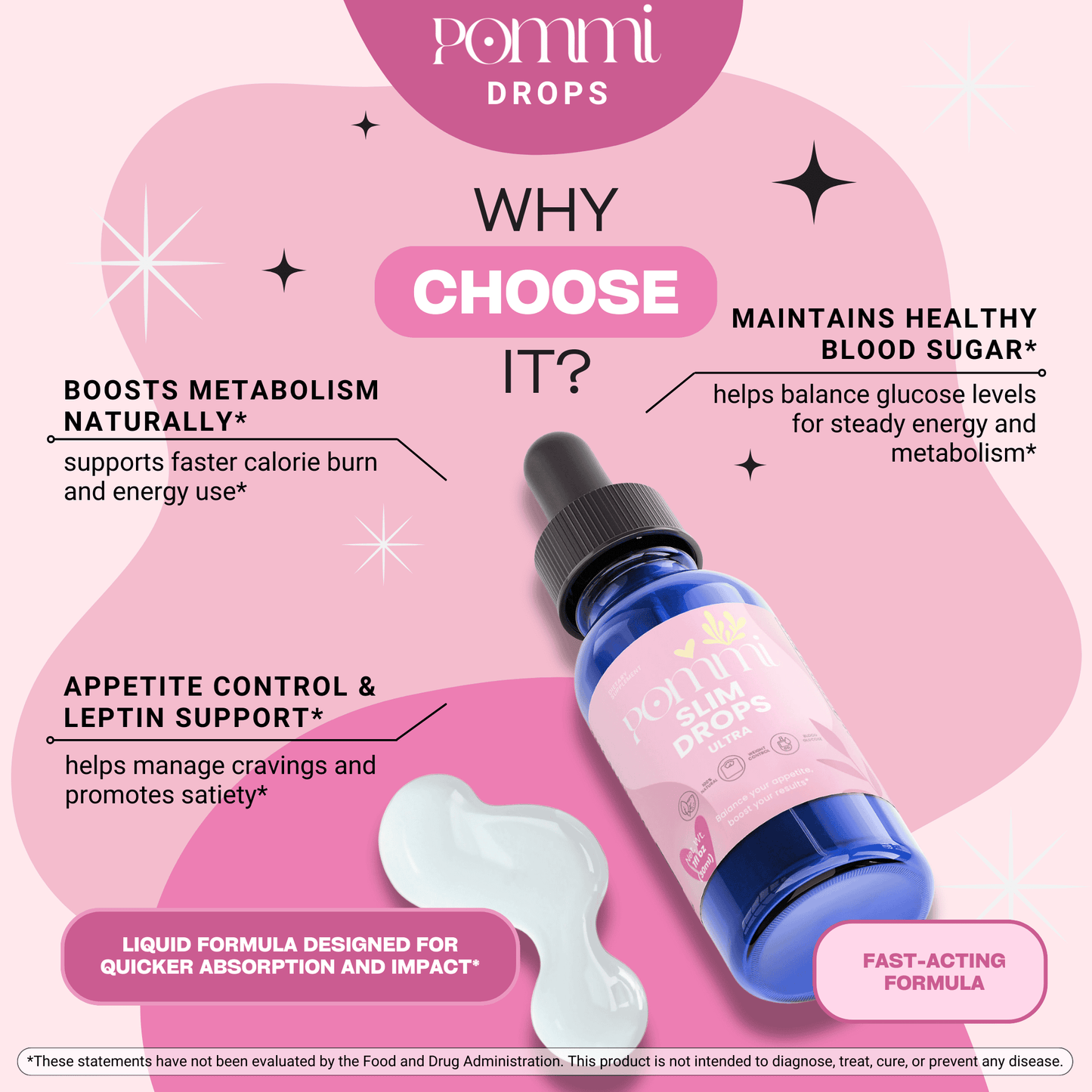 Slim Drops Ultra | Metabolism Booster & Appetite Control