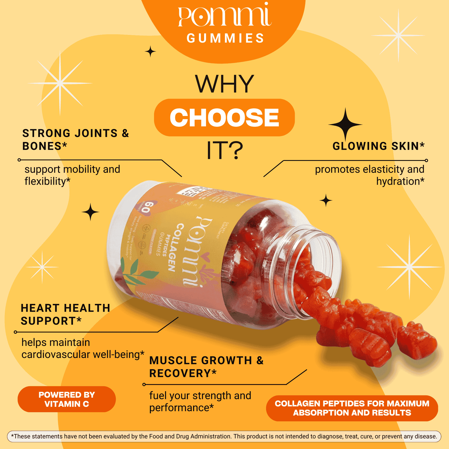 Collagen Peptides Gummies - Fast-Absorbing