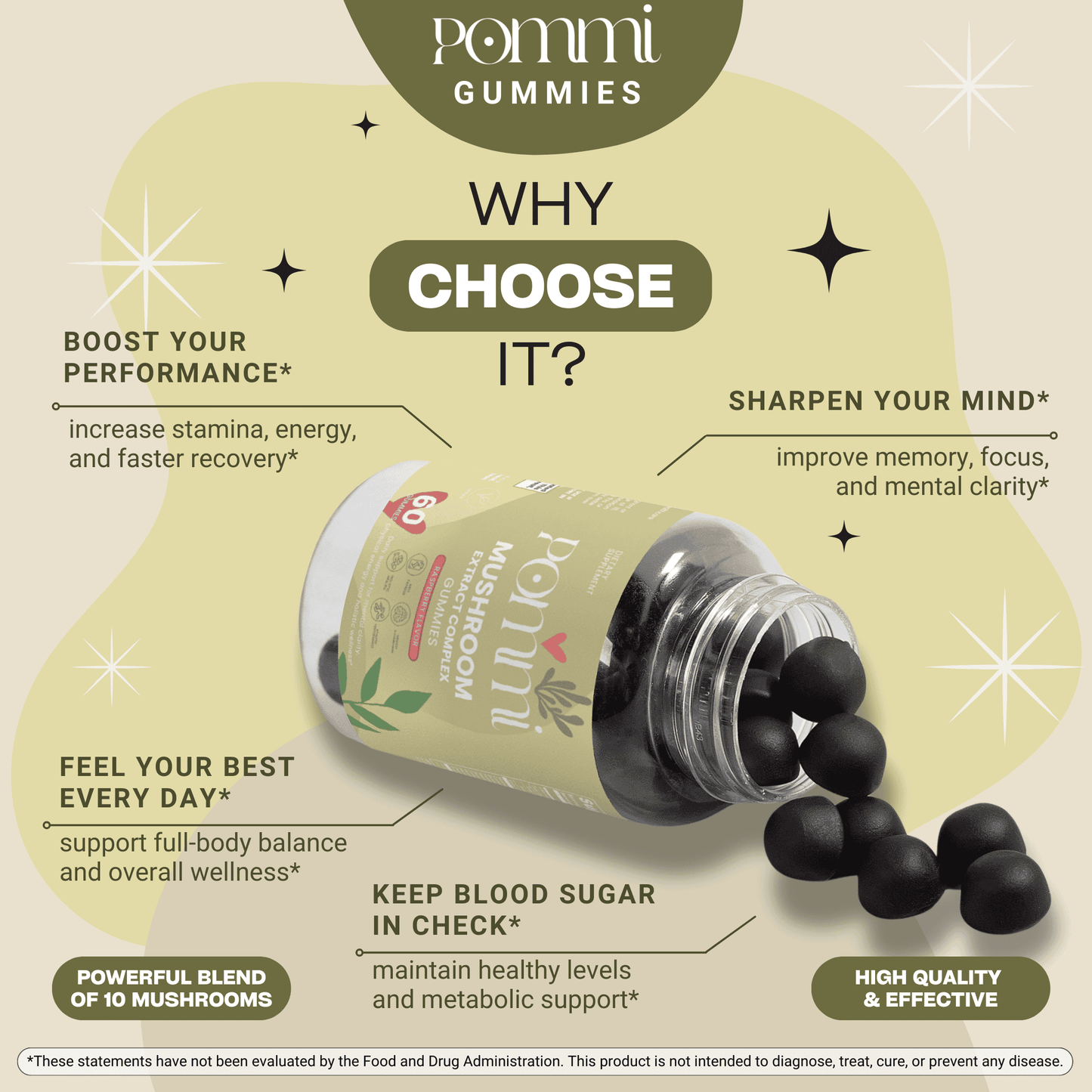 Mushroom Extract Complex Gummies – Focus, Energy & Wellness