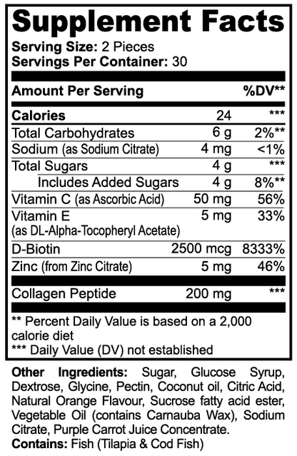 Collagen Peptides Gummies - Fast-Absorbing