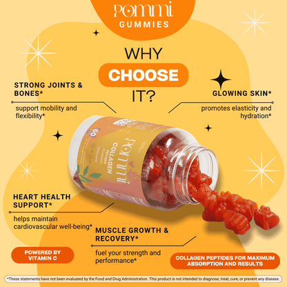 Collagen Peptides Gummies - Fast-Absorbing
